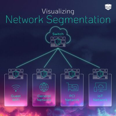 Network Segmentation: Enhanced Security and Performance for Your Network