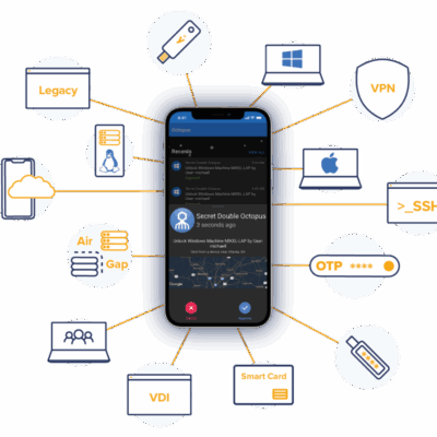 Client Connection: Passwordless MFA Authenticator